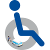Association Transport Handicap Vaud